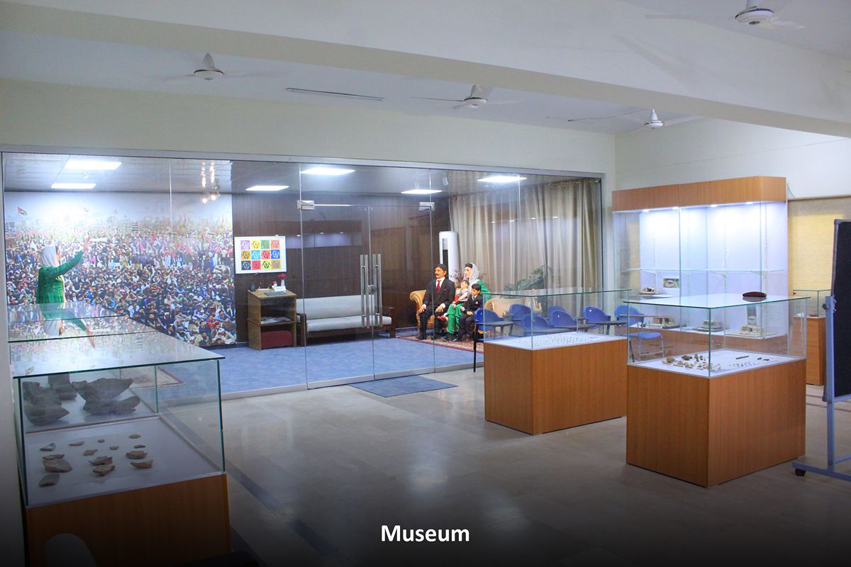 University Museum
