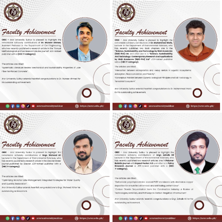 Scholarly Contribution of Faculty Members